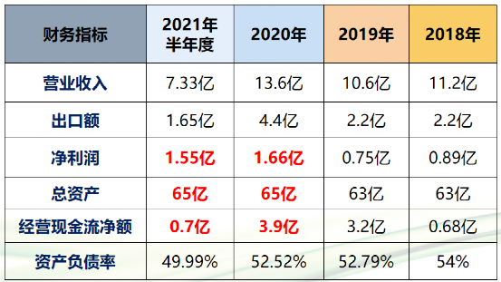 连忙博·(中国区)有限公司官网