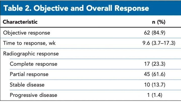 ��ҳ|ng������Ϸ�й����Źٷ���վ