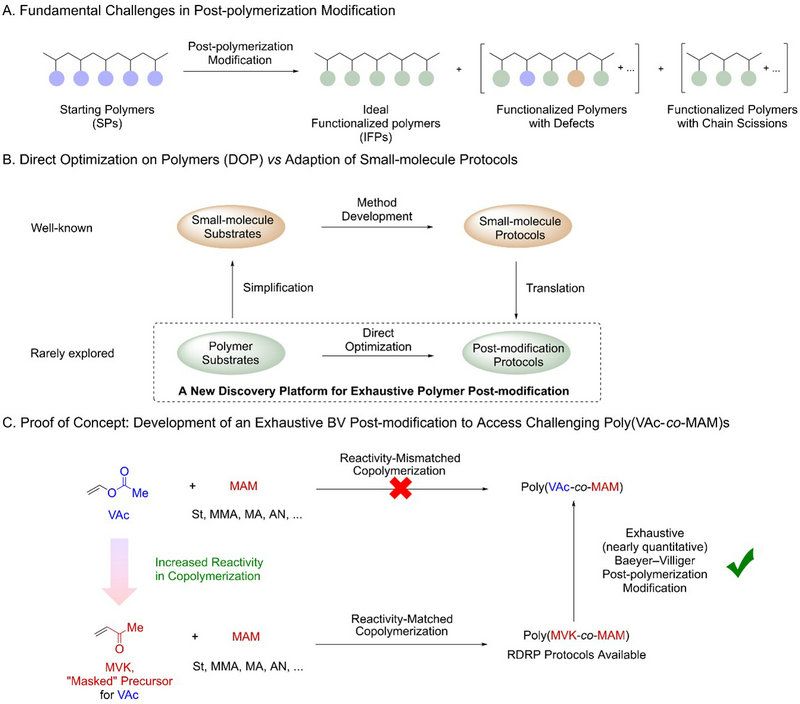 18D6ED7124E2DA94E6B8C8CBBC7_0FD027BA_12401