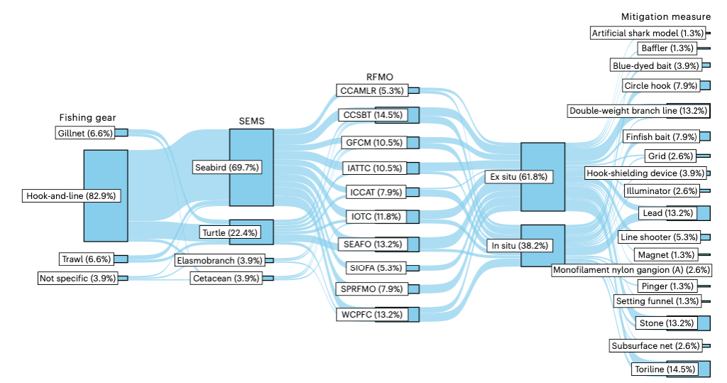 338A8D9B083469A92177B45FDC6_6CAE27E4_25890