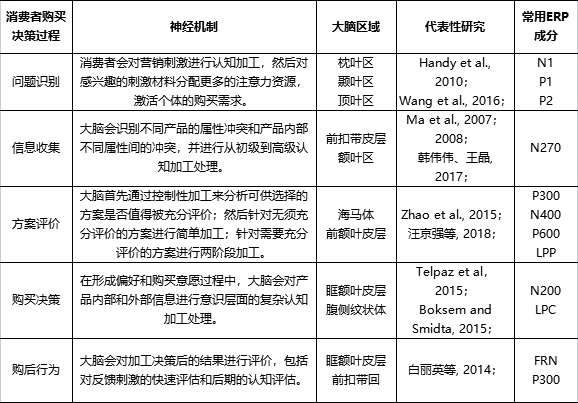 ��ҳ|ng������Ϸ�й����Źٷ���վ