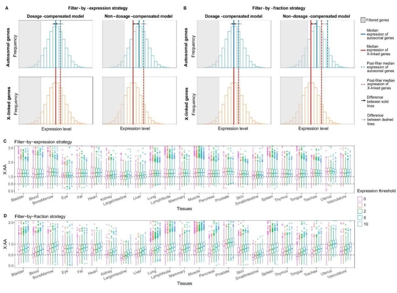 2A142FA73A7504BF7B5FCE9DAD5_2870F575_278FC