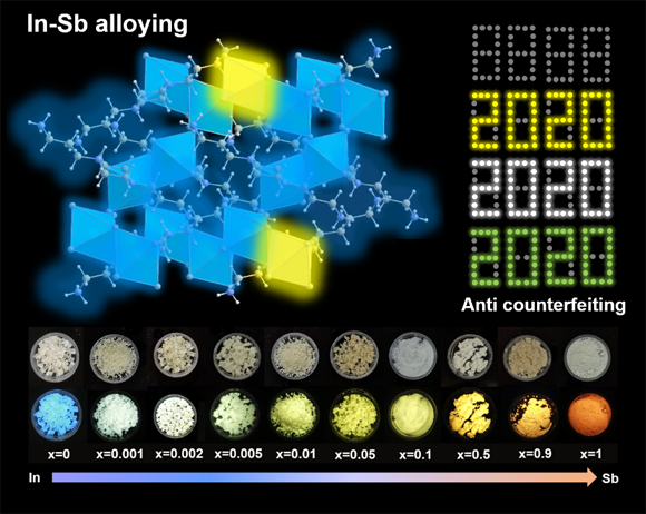 ��ҳ|ng������Ϸ�й����Źٷ���վ