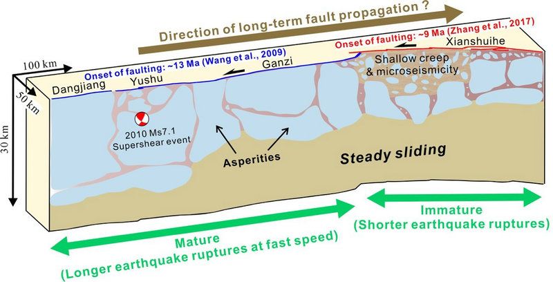 03BD2B5ABC2708A41162F3C8E14_1B4D7BA8_E091