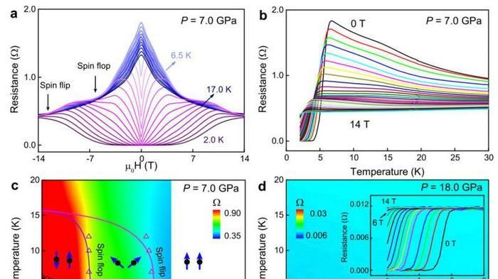 ��ҳ|ng������Ϸ�й����Źٷ���վ