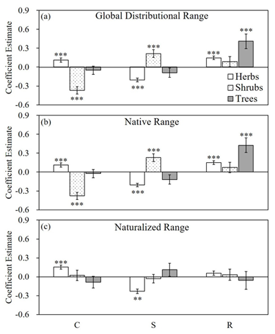��ҳ|ng������Ϸ�й����Źٷ���վ