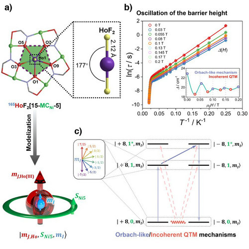 ��ҳ|ng������Ϸ�й����Źٷ���վ