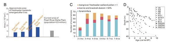 ��ҳ|ng������Ϸ�й����Źٷ���վ