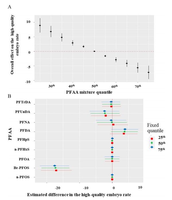 C5B304C293B426EB5D35B2DFD42_C250079D_92AC