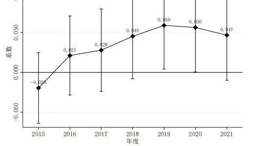 ��ҳ|ng������Ϸ�й����Źٷ���վ