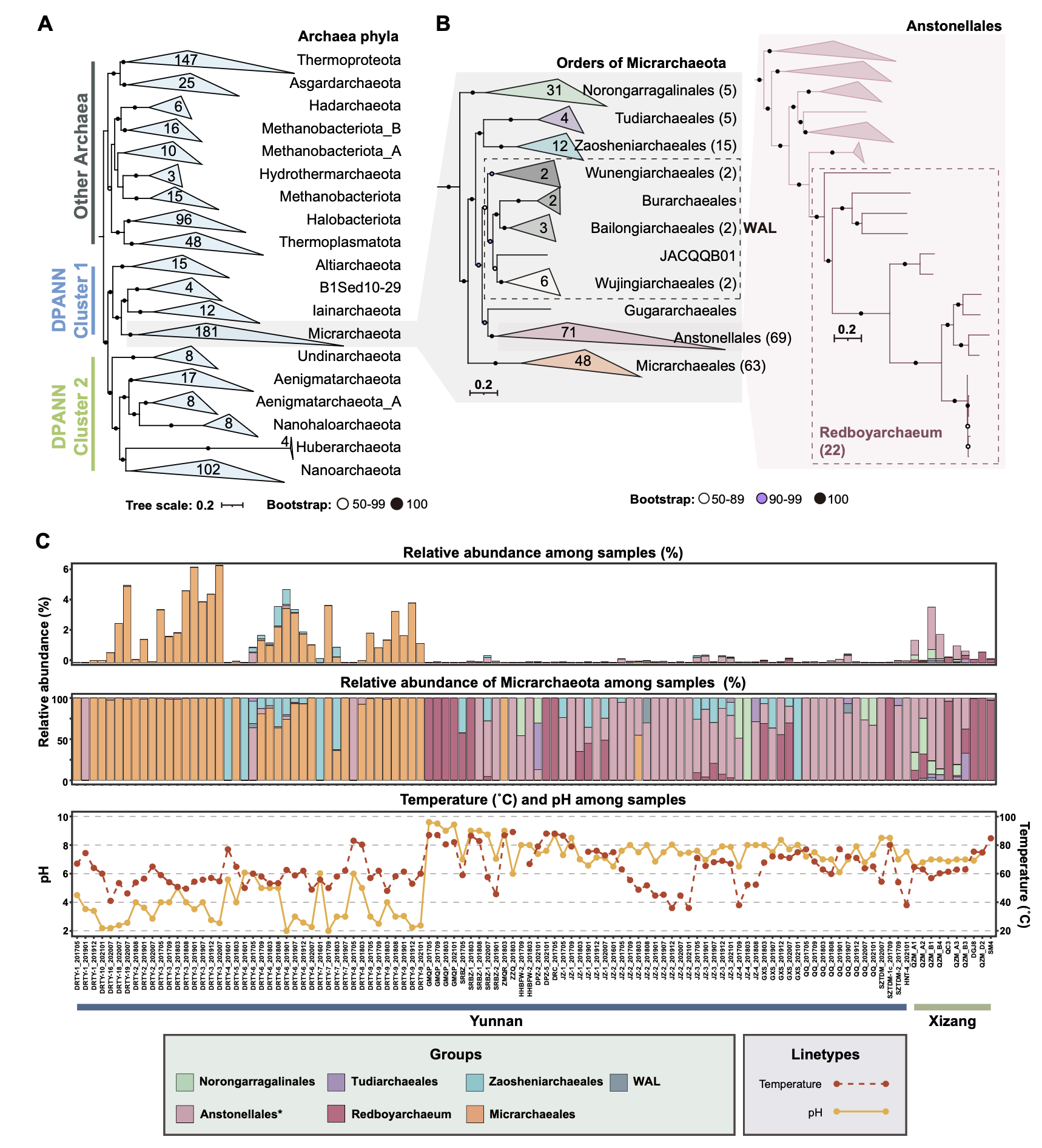 ��ҳ|ng������Ϸ�й����Źٷ���վ