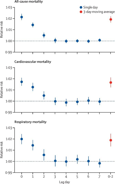 ��ҳ|ng������Ϸ�й����Źٷ���վ
