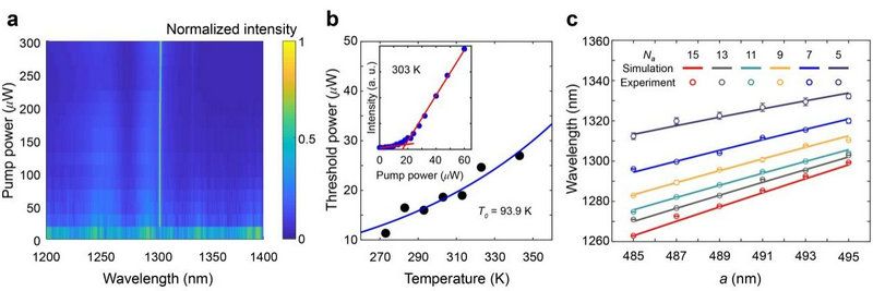 38F9FADD67B433A1F75896B1AB9_F450AF26_9E0D 38F9FADD67B433A1F75896B1AB9_F450AF26_9E0D