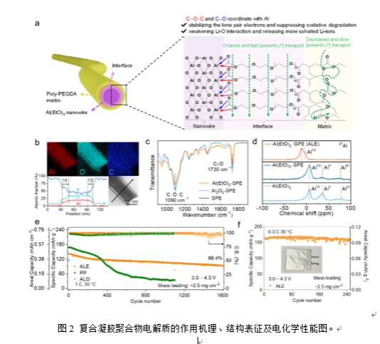 8772380453FA76247DD26181BCF_B7284734_24B58