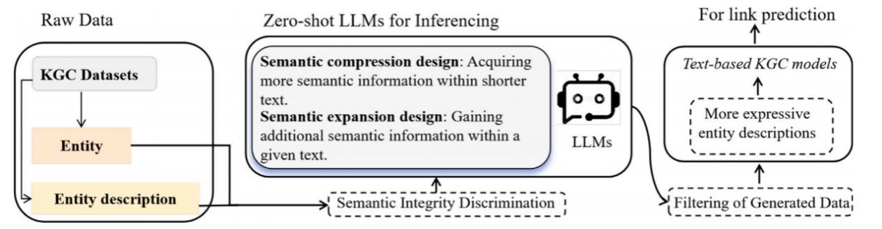ADAD4AD1CA435216019281F13C1_25534E48_F71F