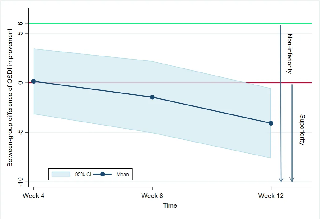 51837D561730AE7BFA86164A8BF_BD634DC5_25F61