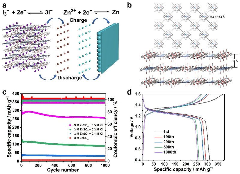76E82A0A4C04904682BB505257C_E754A9ED_19219 76E82A0A4C04904682BB505257C_E754A9ED_19219