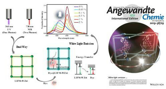 ��ҳ|ng������Ϸ�й����Źٷ���վ