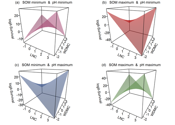 ��ҳ|ng������Ϸ�й����Źٷ���վ