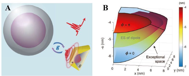 ��ҳ|ng������Ϸ�й����Źٷ���վ