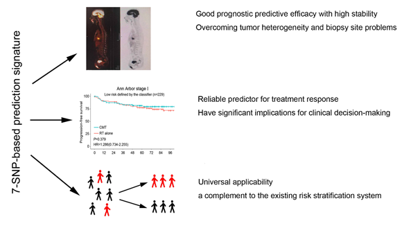 ��ҳ|ng������Ϸ�й����Źٷ���վ