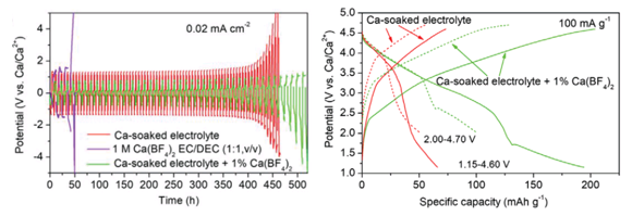 ��ҳ|ng������Ϸ�й����Źٷ���վ