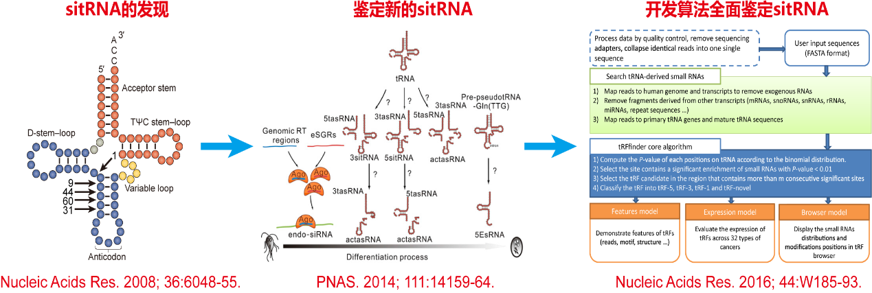 2DA5B64B89E0F63B949B5D8AB24_C6FF4D76_3C0BF.png?e= Ê×Ò³|ngµç×ÓÓÎÏ·Öйú¼¯ÍŹٷ½ÍøÕ¾