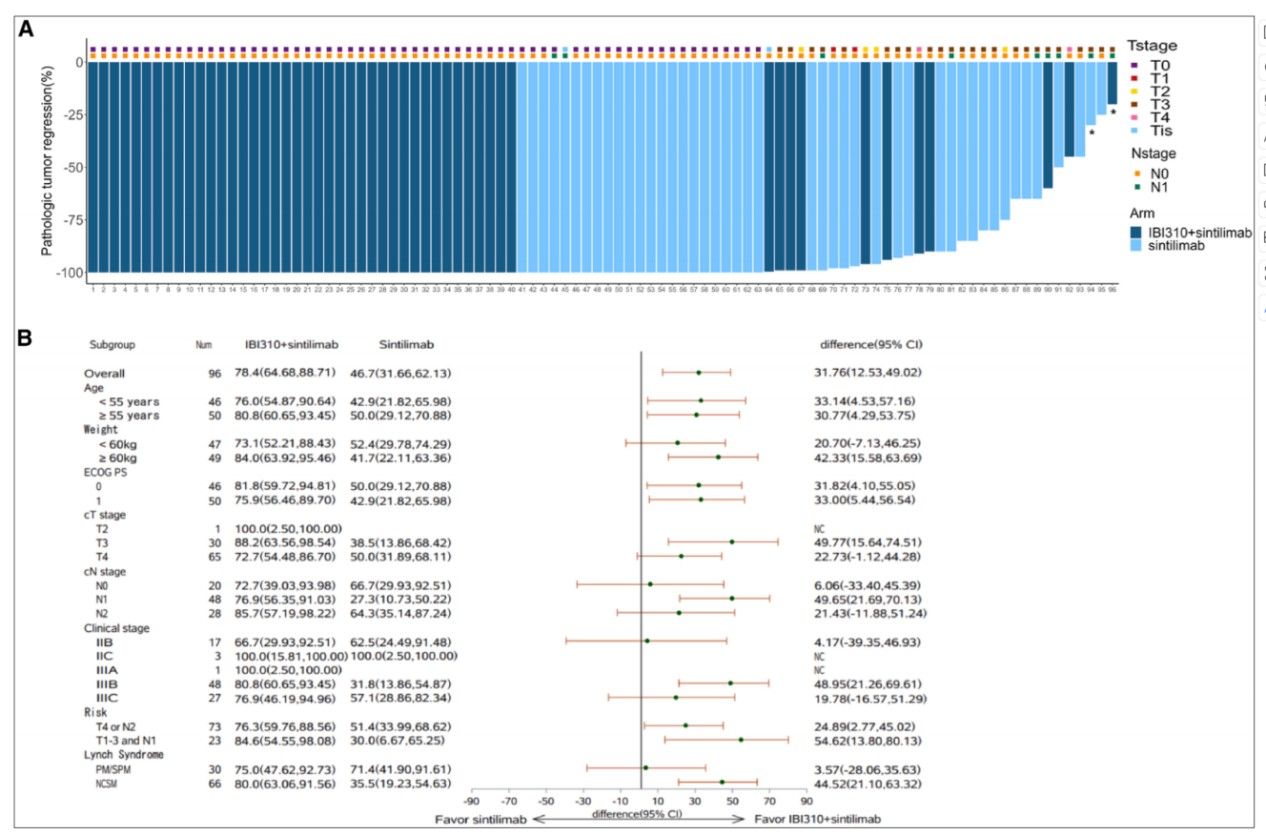 9469DF3C5C2CD7CB8A7BEFC52EC_70903D52_22303