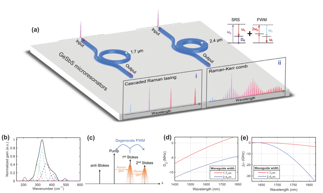 ��ҳ|ng������Ϸ�й����Źٷ���վ