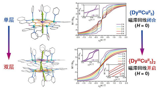 ��ҳ|ng������Ϸ�й����Źٷ���վ