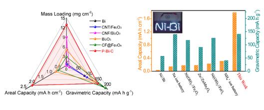 ��ҳ|ng������Ϸ�й����Źٷ���վ