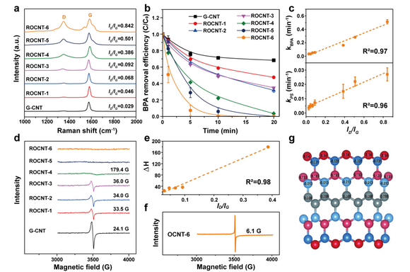 ��ҳ|ng������Ϸ�й����Źٷ���վ