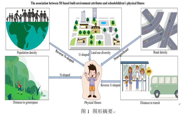 3D419E691748EC07B517E2D3D7F_8D883BF0_524A3