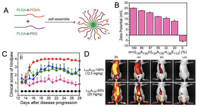 ��ҳ|ng������Ϸ�й����Źٷ���վ