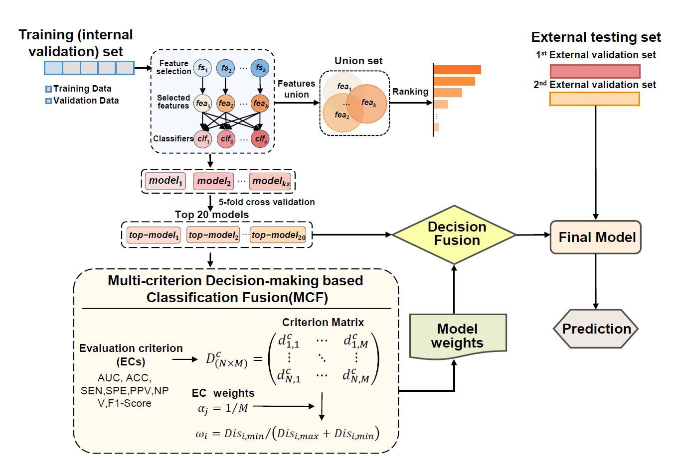 45B70FC37825A4B4001931B5387_9D88FD22_23F77 45B70FC37825A4B4001931B5387_9D88FD22_23F77