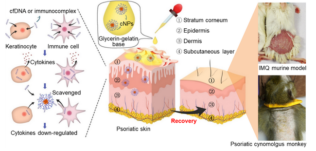 ��ҳ|ng������Ϸ�й����Źٷ���վ