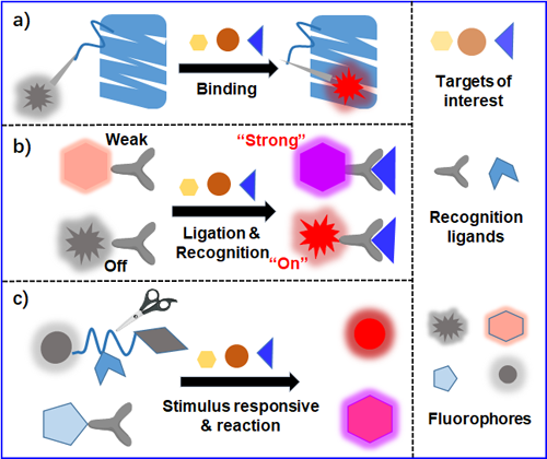 ��ҳ|ng������Ϸ�й����Źٷ���վ