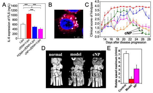 AEF4F5D4C61AD76C06541C91959_83FBCBE3_23645.png?e= Ê×Ò³|ngµç×ÓÓÎÏ·Öйú¼¯ÍŹٷ½ÍøÕ¾