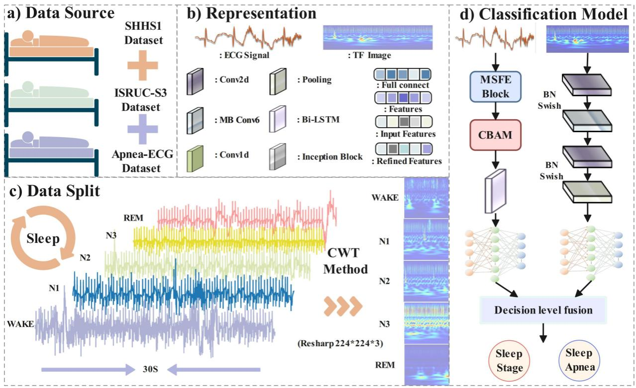 ��ҳ|ng������Ϸ�й����Źٷ���վ