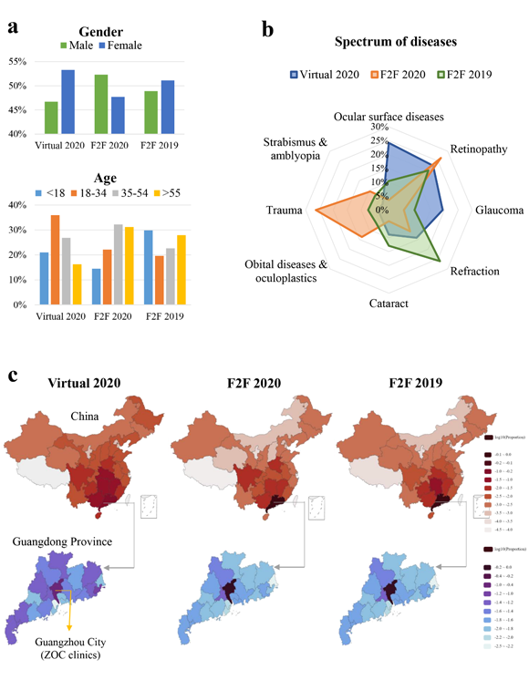 ��ҳ|ng������Ϸ�й����Źٷ���վ