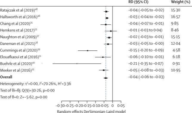 CD8FCD84175121B98B60997F059_8F23267A_9E14