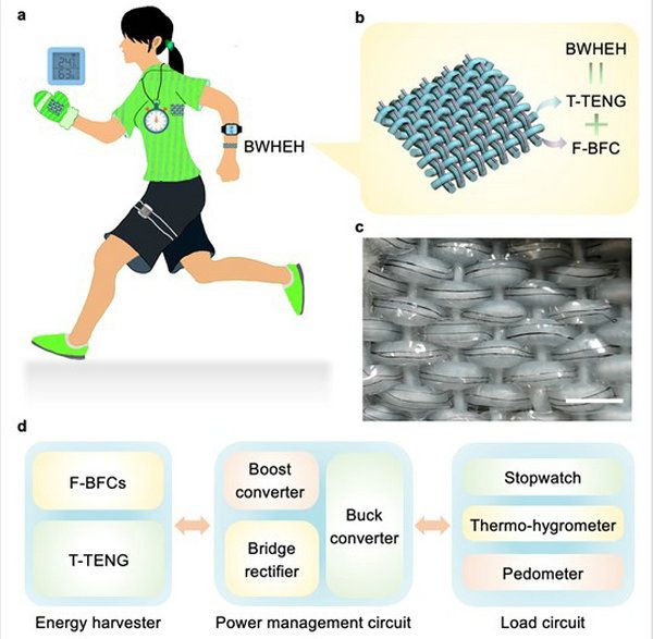 CE18540BBF5795AD74ABD6041DC_E9C3DF65_D222