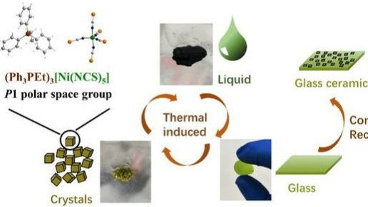 ��ҳ|ng������Ϸ�й����Źٷ���վ