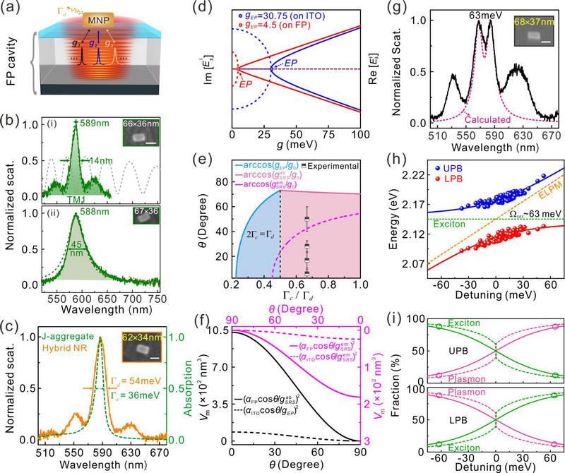 1C971E5ED49CB813CA634778E0D_7760ECB9_1D386