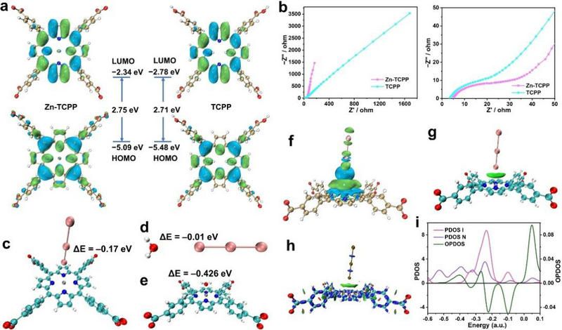 162F4EE63B1DC4ACD831AF26963_CD1DE8B7_FB69 162F4EE63B1DC4ACD831AF26963_CD1DE8B7_FB69