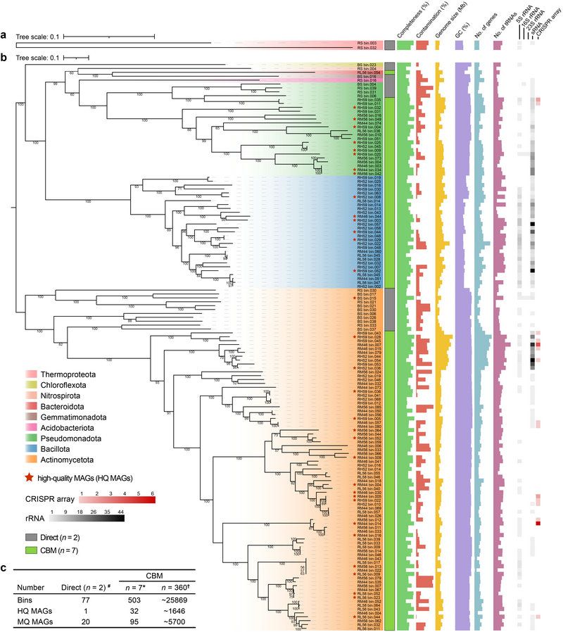 7B3D5437547B675A4466541CEED_22A0F3FE_1EEC6