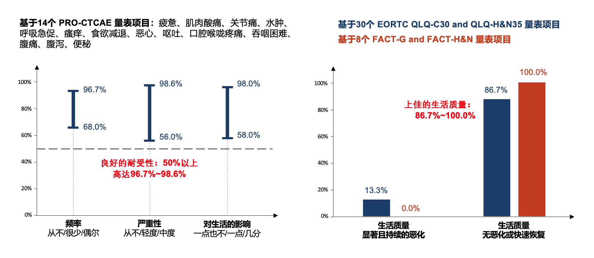 229F7EE30AD660483E345A0E214_47FFCC68_1FF37