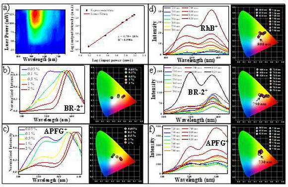 ��ҳ|ng������Ϸ�й����Źٷ���վ
