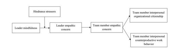 DFE6827CC342BB4FE6DC1902A1F_08DCCAFB_2FE0