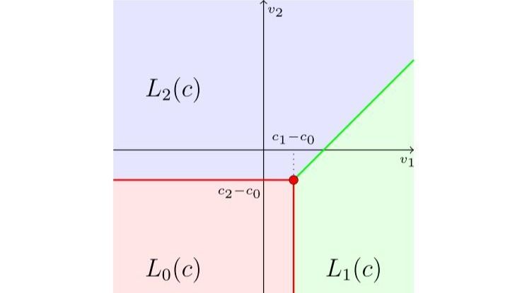 ��ҳ|ng������Ϸ�й����Źٷ���վ